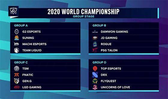 FaZe和Complexity继续在败者组中前进， pain 和 Imperial 退出IEM Rio