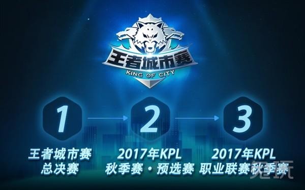 外媒分享FLY对阵100T特殊含义：Doublelift是Prince的引路人
