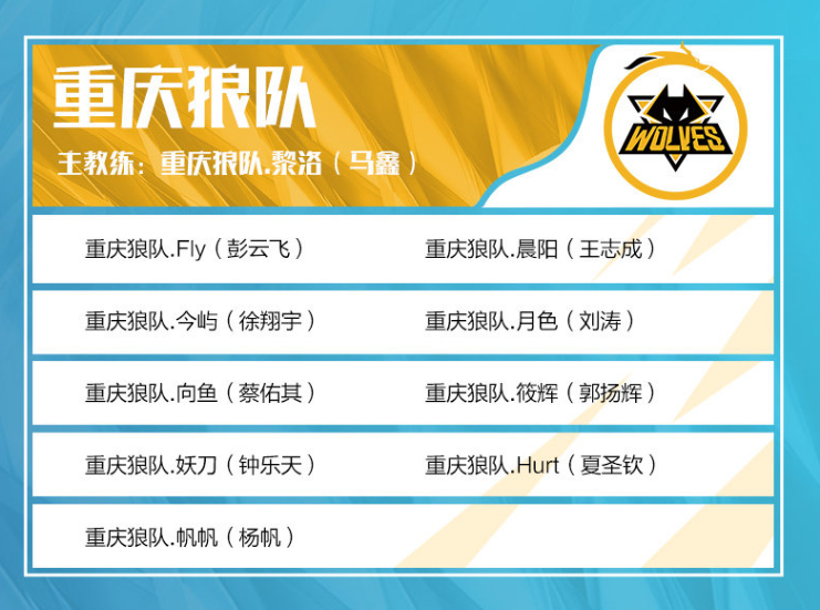 传闻：2GAME电子竞技将在VCT 2025：美洲阶段1之前进行阵容调整
