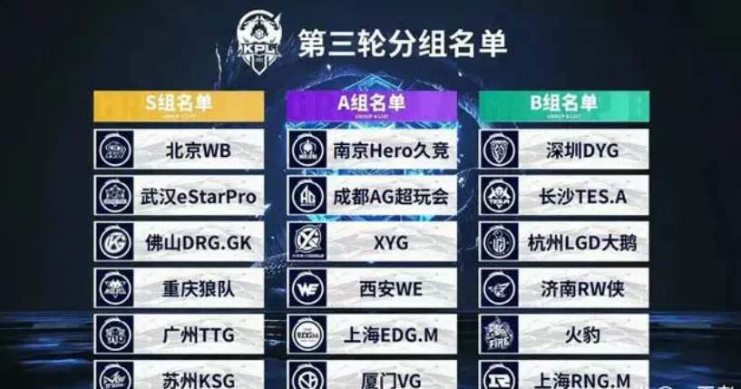 Complexity 在决赛中击败 Wildcard，获得了 PGL Bucharest 2025 的名额